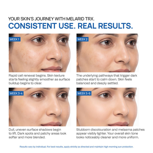 Yuderma Melarid-Trx Melano Correction Serum