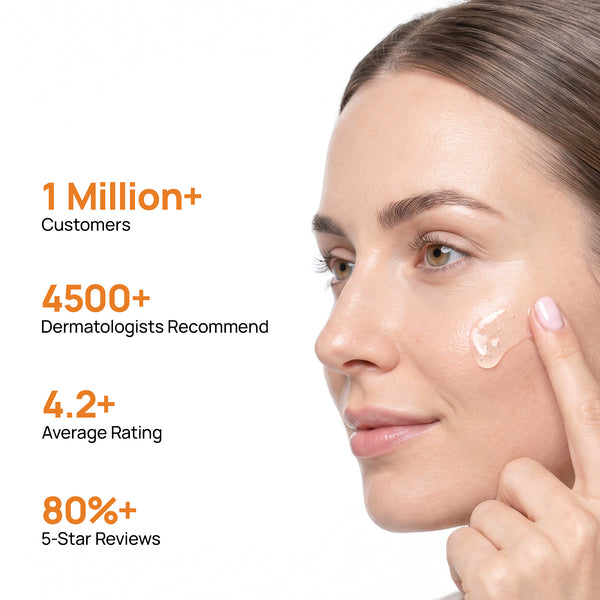 Renewcell Retinol | Diminish Fine Lines and Wrinkles