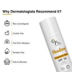 Fixderma Shadow Rx Transparent Spray Sunscreen SPF 50 PA+++