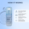 Yuderma HA Prime 5D Hyaluronic Concentrate Serum