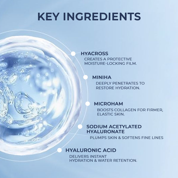 Yuderma HA Prime 5D Hyaluronic Concentrate Serum