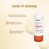 Yuderma Yuvit-C Anti-Ageing Cream
