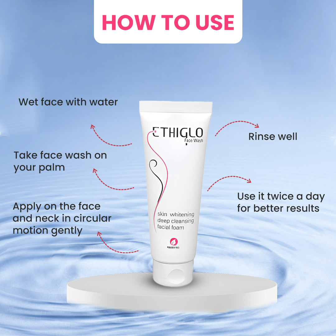 Ethiglo face wash for acne prone & Oily Skin 200ml